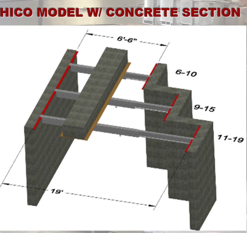 Hico Beams (click for more info)