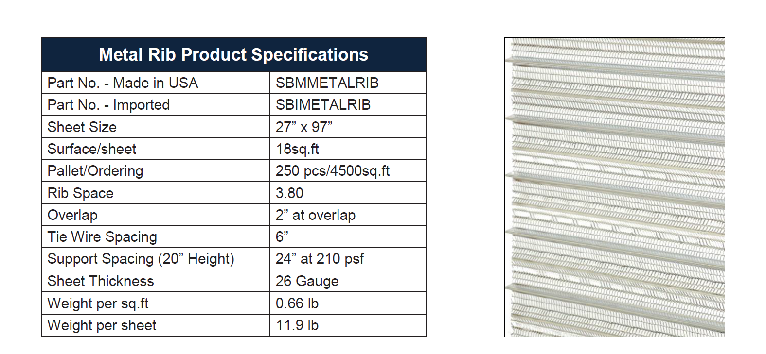 Metal Rib (Stay-Form) 27" x 97"     25- Sheets