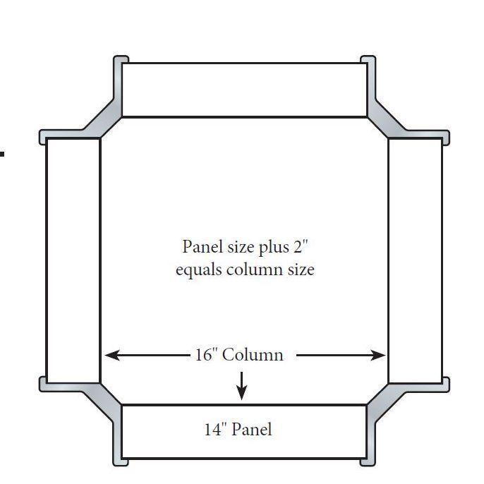 12' Ellis Forms Chamfer Corner-Steel 4 Pieces